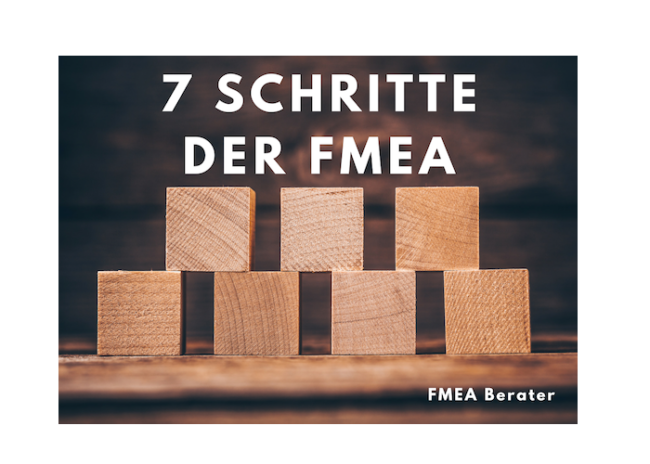 7-Schritte-der-FMEA
